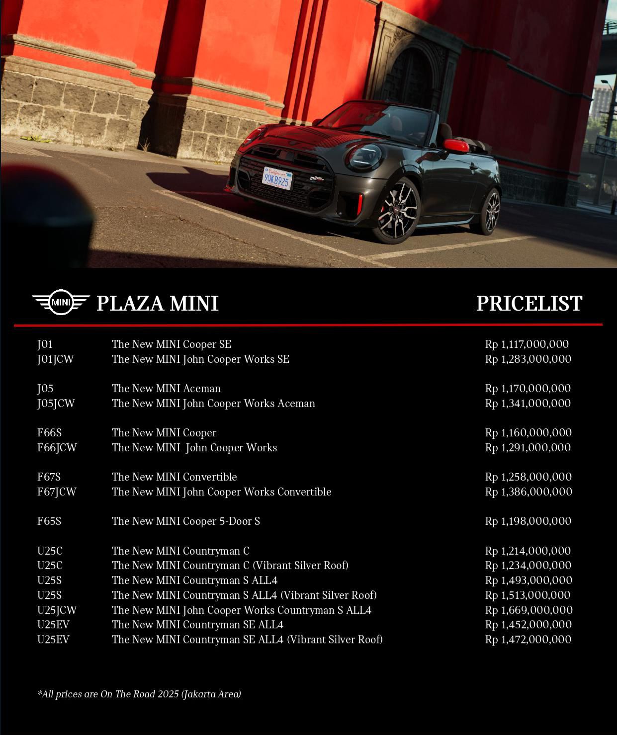 Pricelist MINI Cooper Terbaru